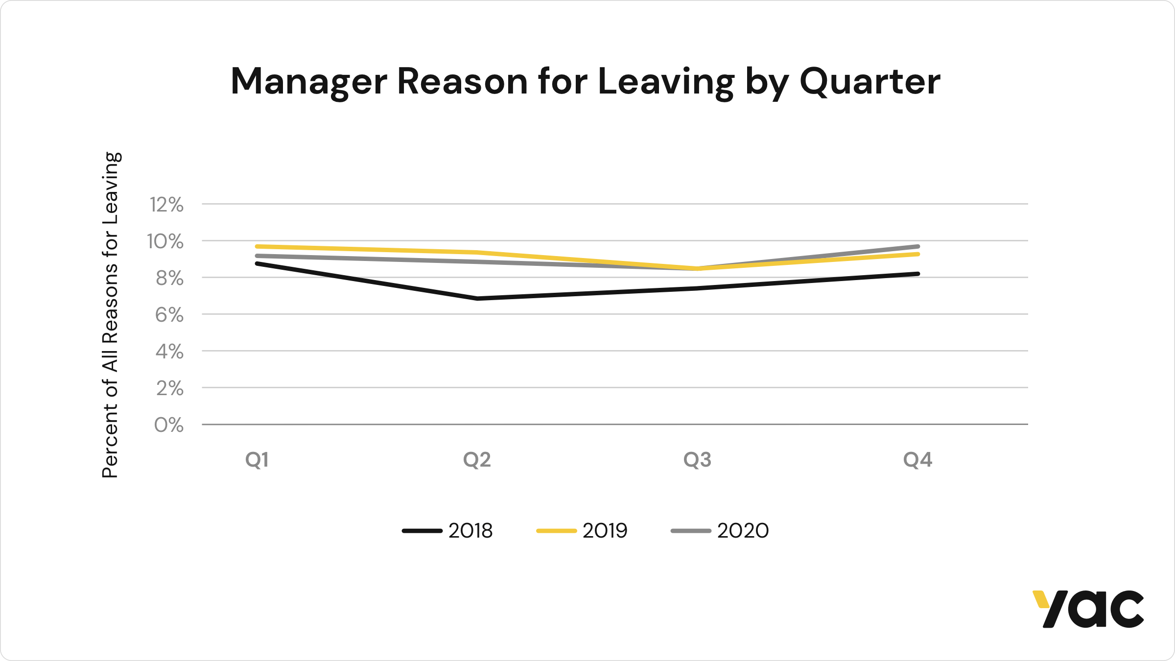 Water Cooler Talk Benefits and Ideas for Your Remote Team